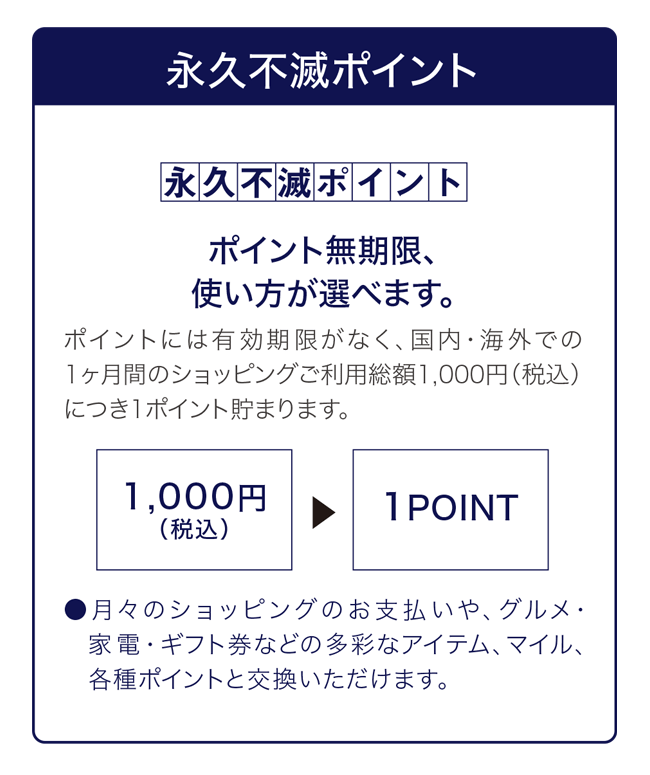 永久不滅ポイントはポイント無期限、使い方が選べます。