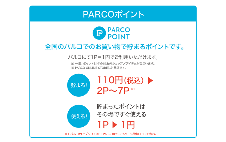 PARCOポイントは全国のPARCOでのお買い物で貯まるポイントです。