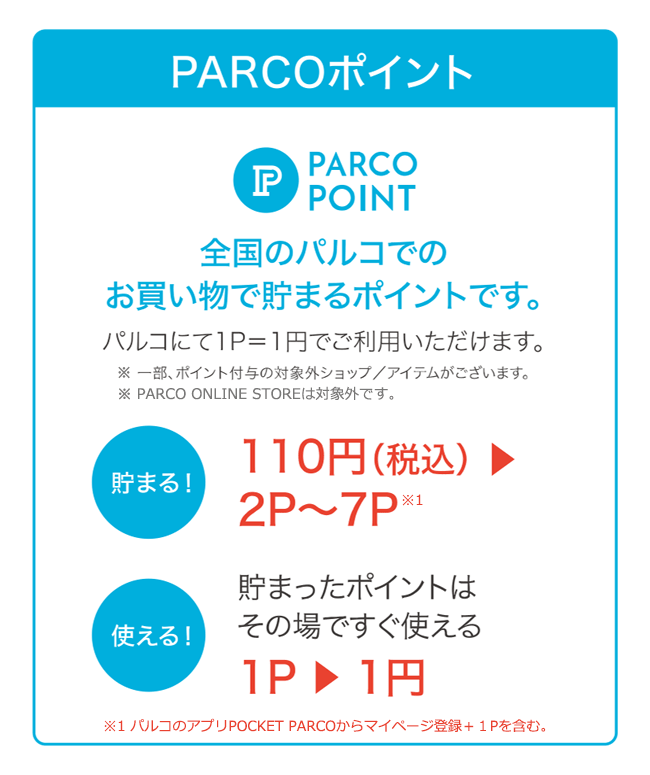 PARCOポイントは全国のPARCOでのお買い物で貯まるポイントです。