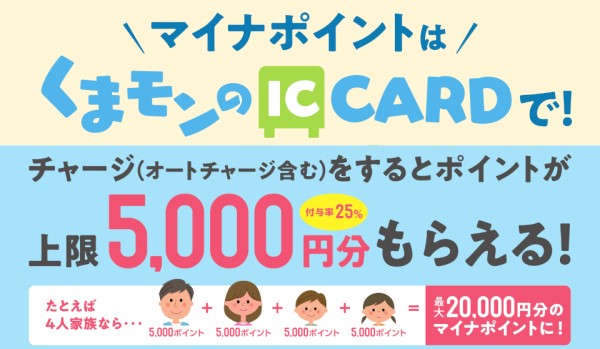 くまモンICカード マイナポイントの申込み、開始日、特典、還元率、事前登録、特設サイトなどについて