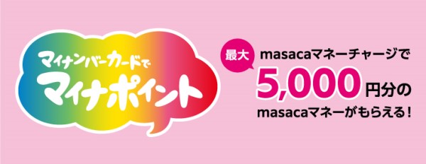 masaca(マサカ) マイナポイントの申込み、開始日、特典、還元率、事前登録、特設サイトなどについて