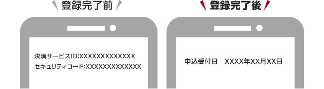 エポスカードのマイナポイント登録状況の確認について