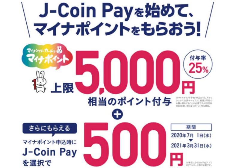 J-Coin Payのマイナポイント上乗せキャンペーン申込み開始