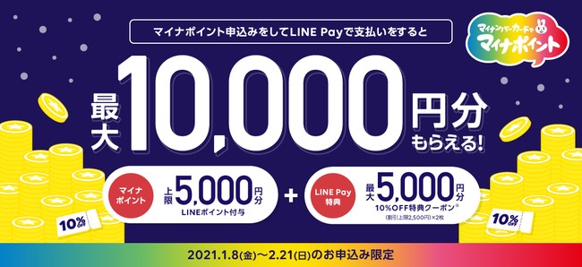 LINE Pay株式会社が、最大1万円分もらえる「マイナポイント独自キャンペーン第4弾」を開始