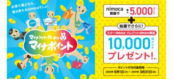 nimoca(ニモカ) マイナポイントの申込み、開始日、特典、還元率、事前